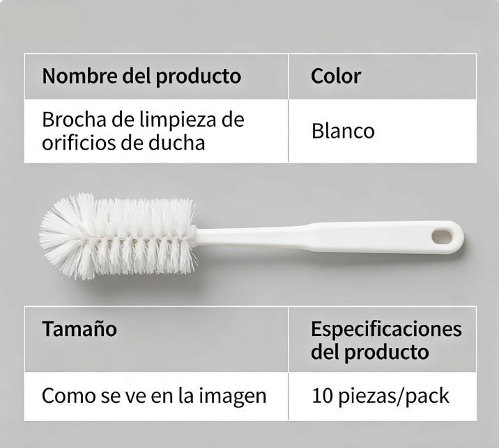 Shower head cleaning brush, pipe unclogging tool, gap-blocking prevention cleaning brush, household shower unclogging device