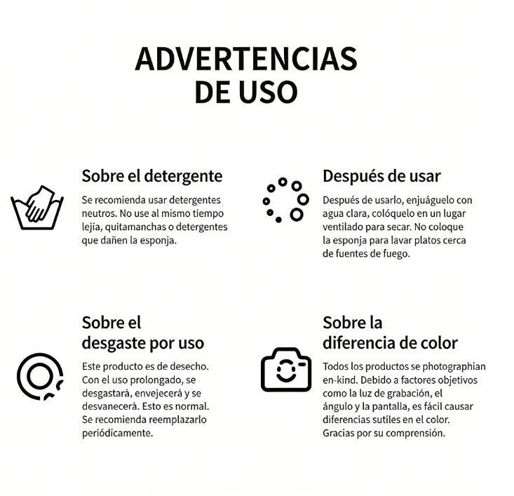 Dibujos animados de frutas de la serie 'Espon' para esponjas de cocina.