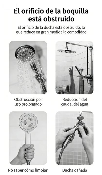 Shower head cleaning brush, pipe unclogging tool, gap-blocking prevention cleaning brush, household shower unclogging device