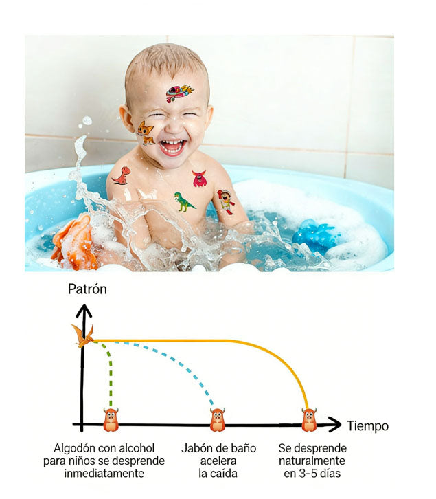 Pegatinas de tatude de fútbol de los nuevos niños transfronterizos pegatde actividad del Club de fans de la copa mundial de Europa impermeimperme.