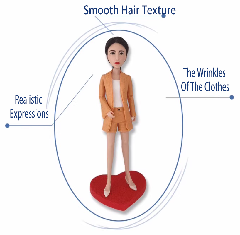 Custom Handmade Clay Figurine – Personalized Mini Sculpture from Photo